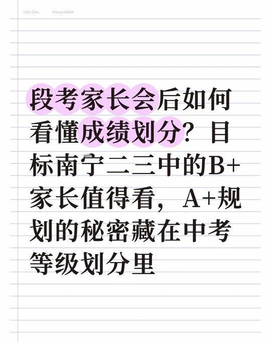 B+到A+的规划藏在中考等级划线里
南宁 教育 南宁初中 段考 期中考试 家长会