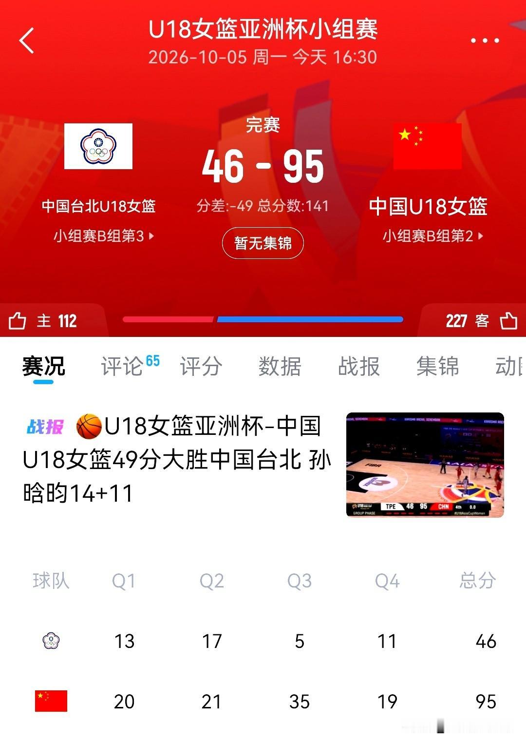 u18女篮亚洲杯小组赛，今天中国队碰上了中国台北队。
台北U18女篮象征性的抵抗