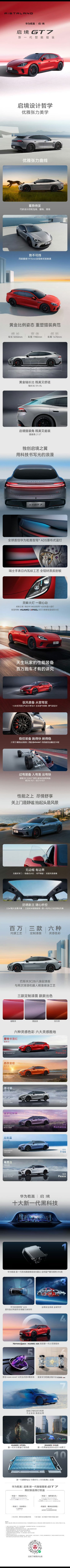 启境gt7启境GT7这波是把华为的“狠活”直接下放到20万级了！ADS 5智驾+