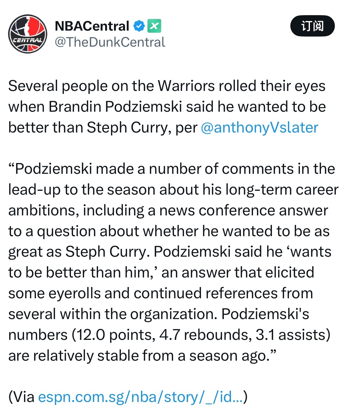 勇士记者Anthony Slater：波杰表示自己想要“比库里更出色”时，勇士队