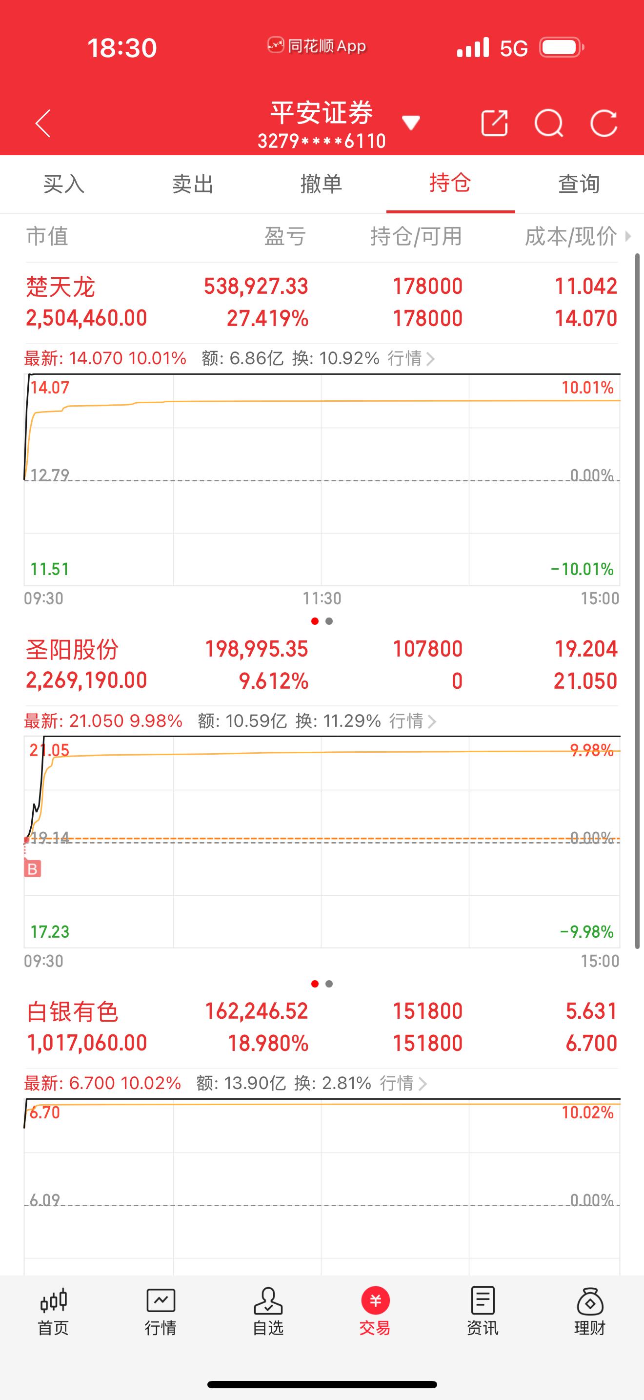 8月24日尾盘30分钟，主力卖出的名单！寒武纪：净流出 10.3亿，集合竞价 4