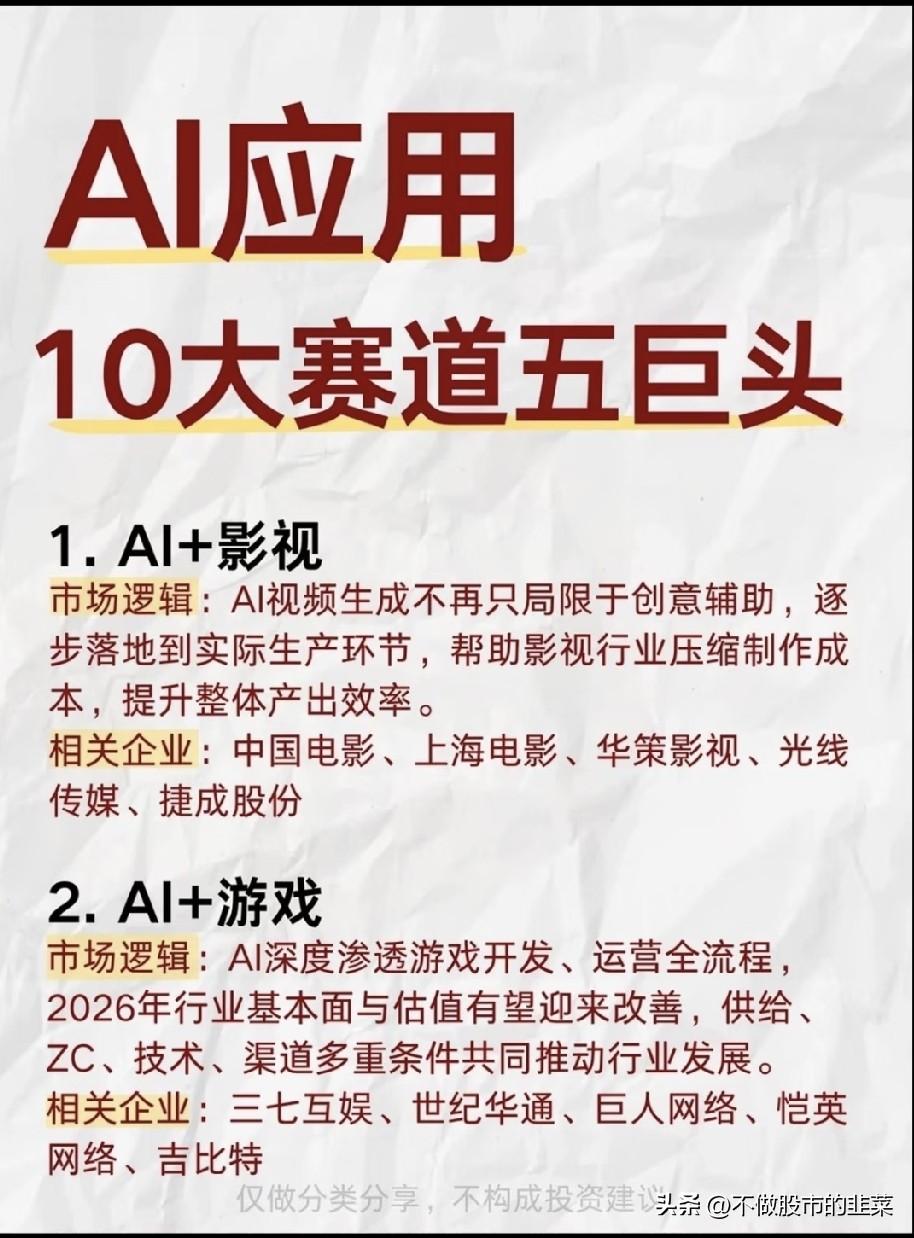 主线切换！AI应用十大细分赛道梳理，资金正在从算力转向落地端
 
不少股民还在死