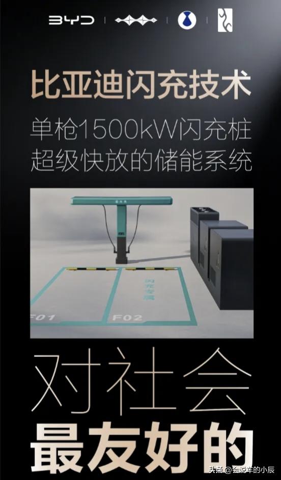 李云飞：比亚迪2026年海外目标130万辆，闪充站年底启动出海

在日前举行的比