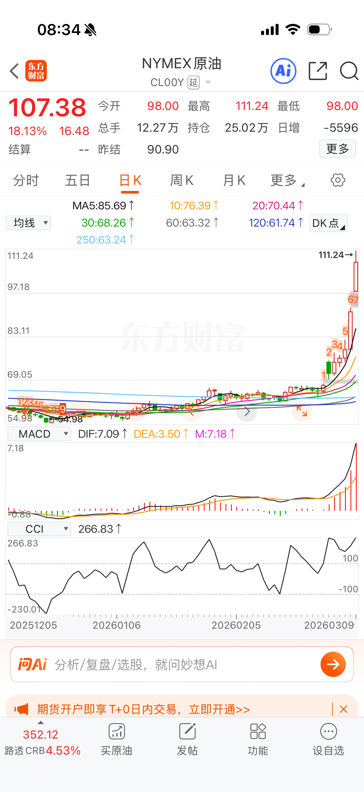 石油直接上110了，富贵再三逼人逼人…… 