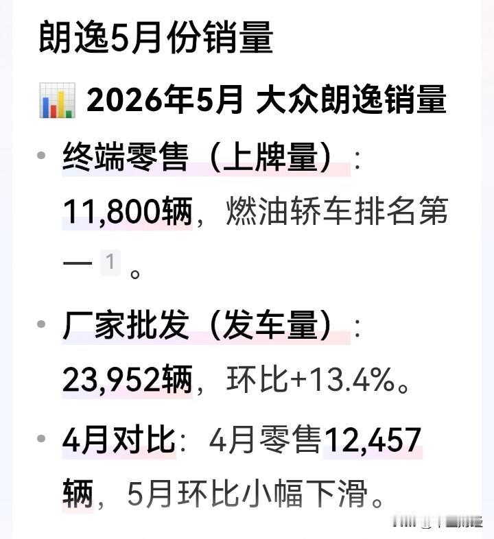 朗逸销量下滑还能撑多久一至4月份，全国所有轿车的销量都在下滑，5月份，朗逸的销量