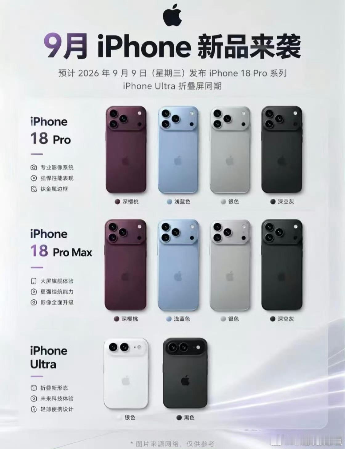 iPhone18发布会或定档9月9日苹果秋季发布会或定档9月9日！除了全系AI与
