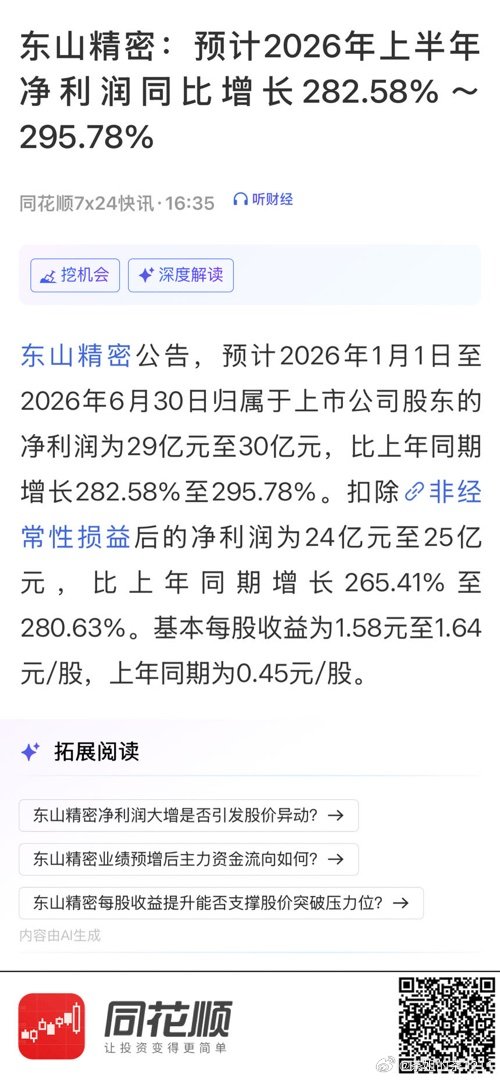 强有强的道理，弱有弱的原因啊【东山精密：预计2026年上半年净利润同比增长282