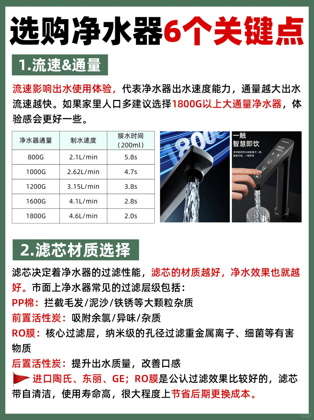 💥家用净水器真实测评，选购不迷茫😎