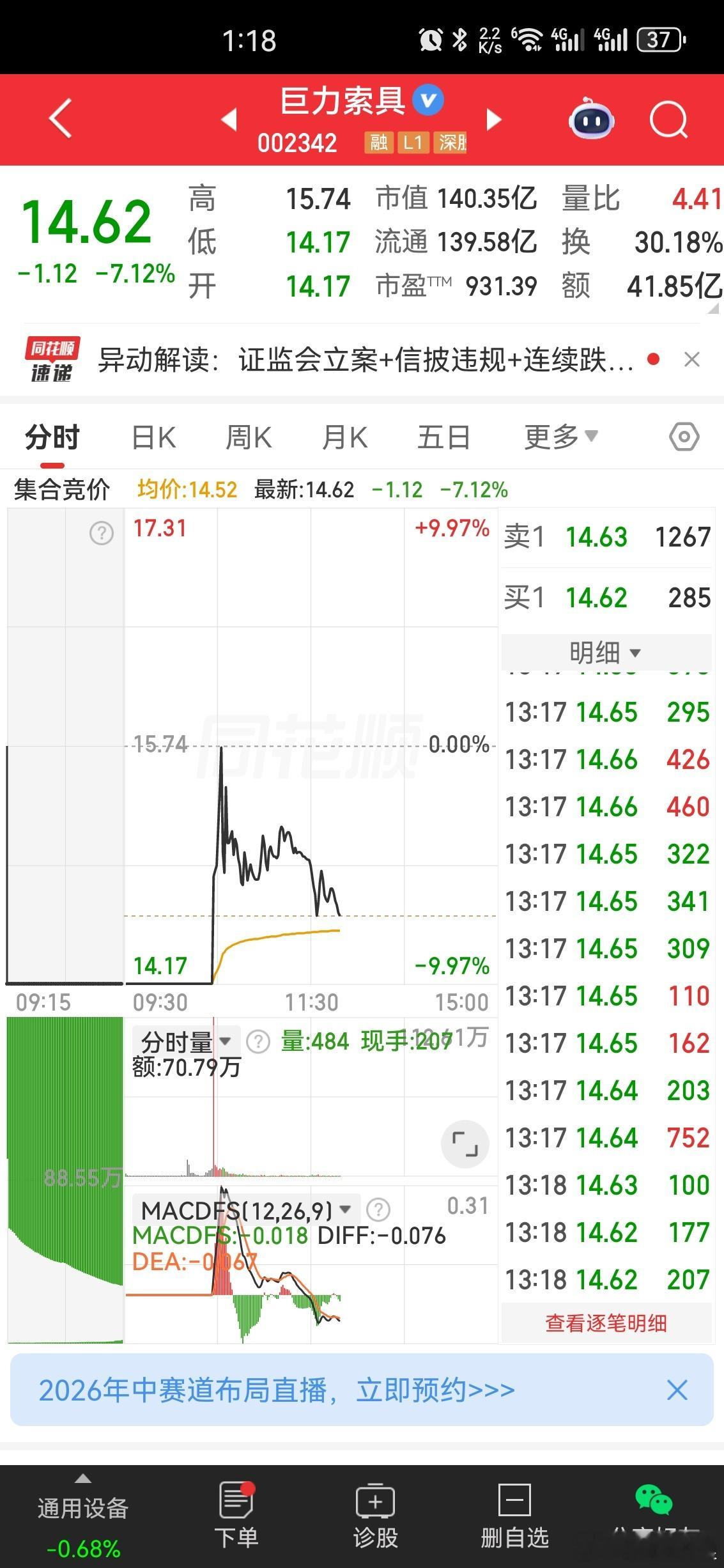 主力诱多出货 这种走势 