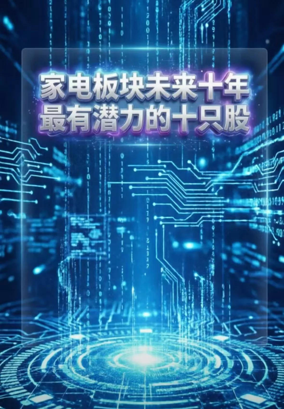 未来十年家电板块最具潜力十只股清单:（精简核心逻辑废话不啰嗦）
 核心十年主线：