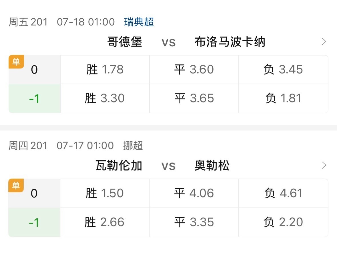 今天这场001又是一场单关。昨天001瓦勒伦加那场，赢得没什么悬念，整个过程很干