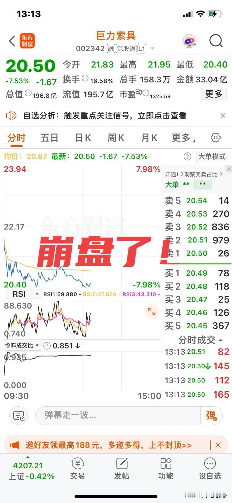 君子不立危墙之下！
巨力索具！
巨力索命！
前天不听劝的朋友，昨天追高买入，今天