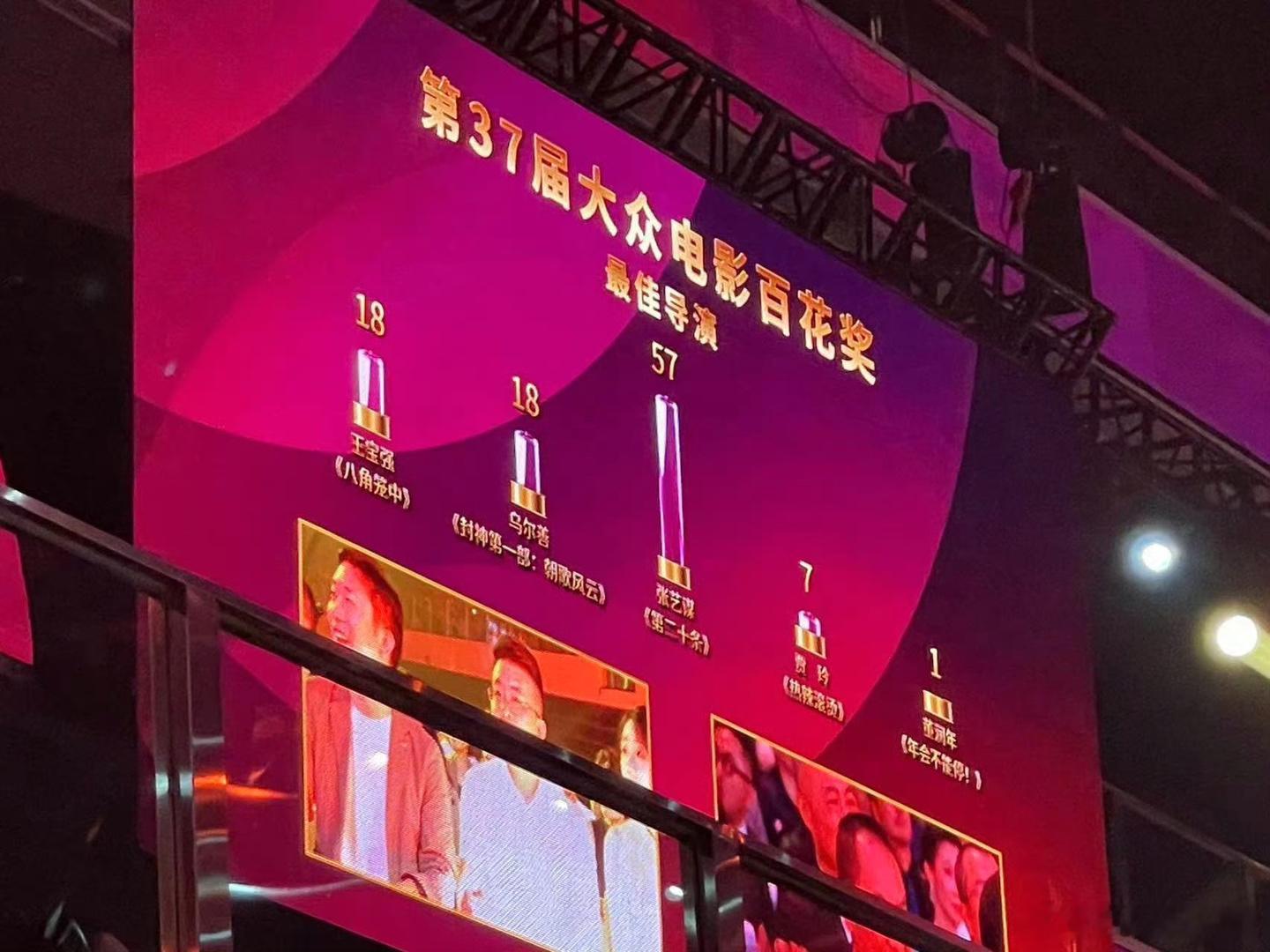 唉，贾玲的导演之路不是很顺啊百花奖最佳导演得票数：张艺谋 57票、王宝强 18票