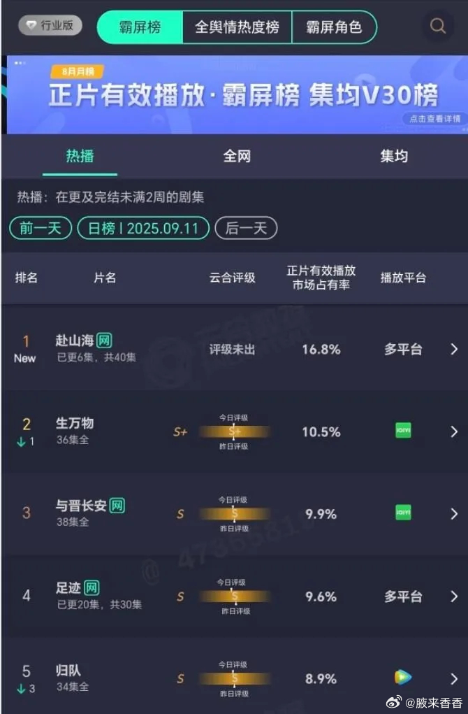 成毅张智霖香港复刻对掌名场面，师徒情如何跨越戏里戏外，9年再重聚感情好的不像话！