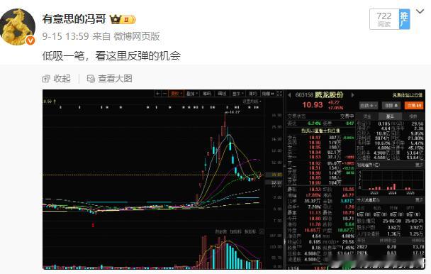 看图说话，腾龙股份也是直接起飞稳稳的吃肉阿，今天的策略不涨停就拿下即可，涨停才能