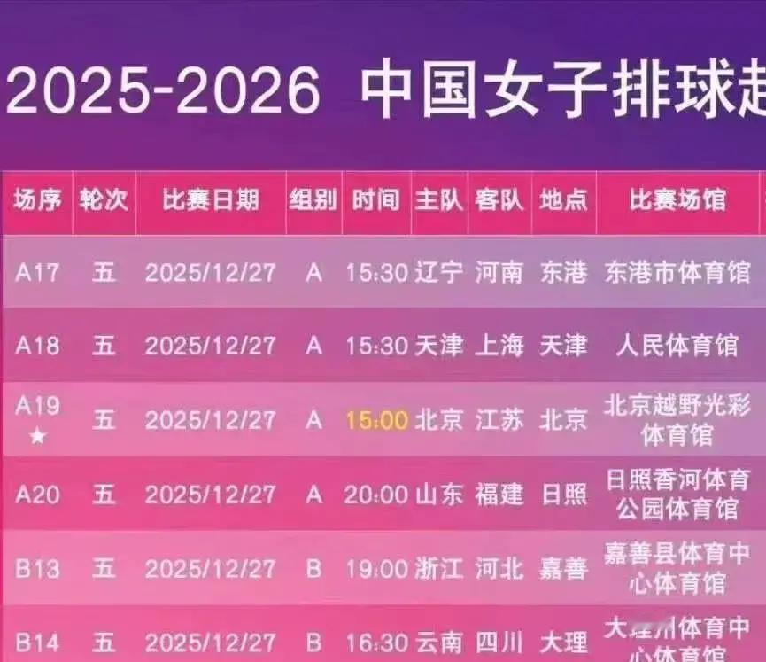 别信什么群雄逐鹿，这个联赛现在只有一个王。
 
李盈莹轰下28分，天津队3-1摁
