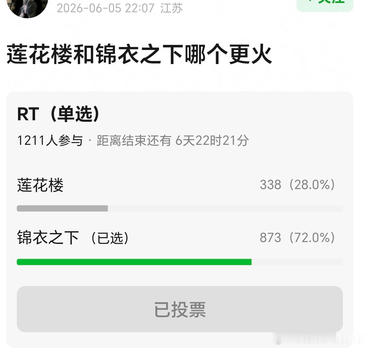 莲花楼和锦衣之下哪个更火？锦衣之下的呼声最高诶 