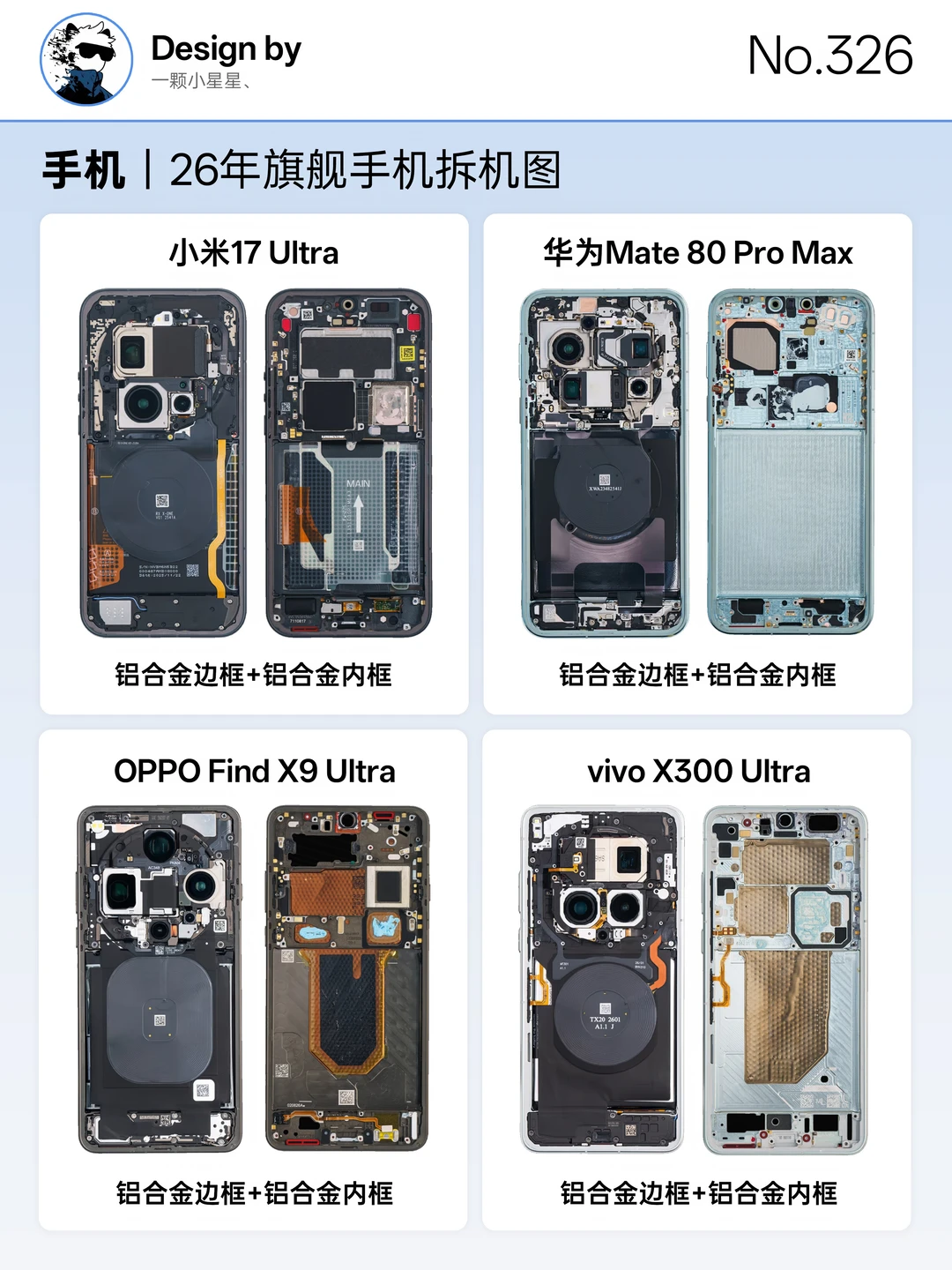 现在的旗舰机制造工艺，真不比国际品牌差