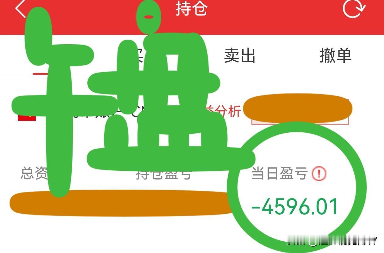 午盘简评
早盘高开低走，10:30抵达上午最低点3905点之后再次拉起。最终，深