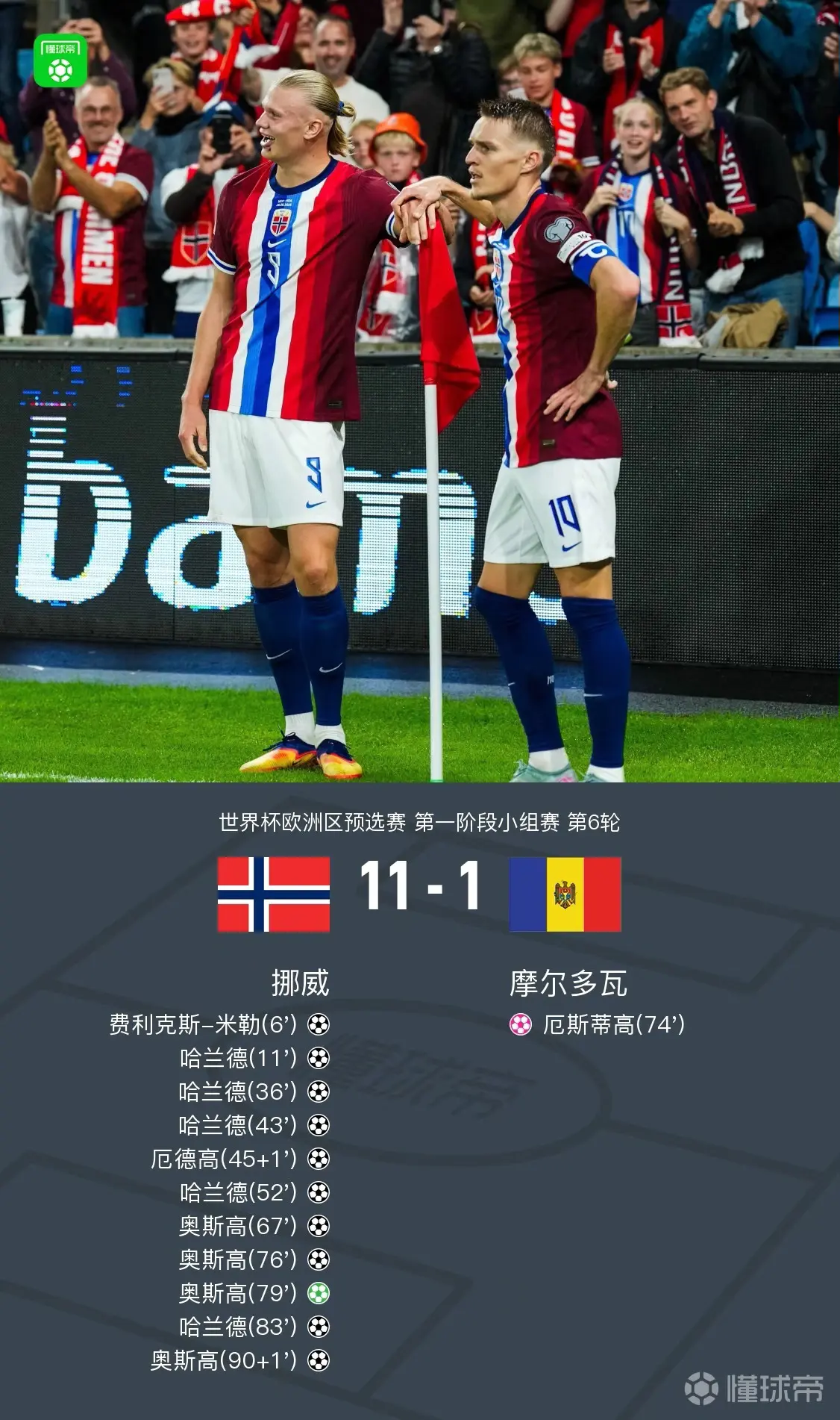 就是这次了！世界杯我们来了！