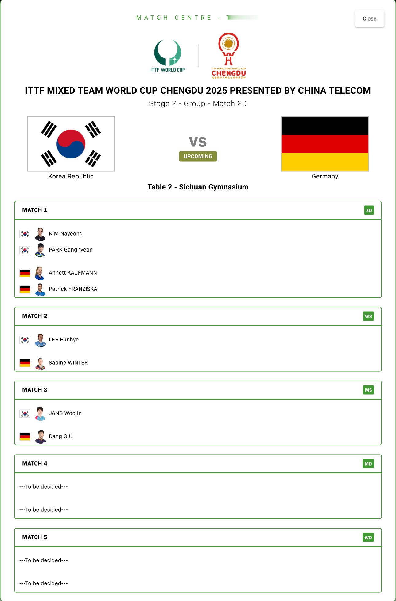 韩国队vs德国队出场对阵混双：金娜英/朴康贤vs考夫曼/弗朗西斯卡女单：李恩惠v