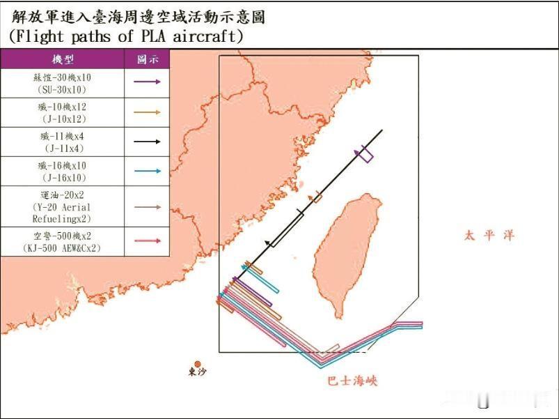 “台独”分子可能要彻夜难眠了！台方通报7月20日到7月21日4架解放军直升机、无