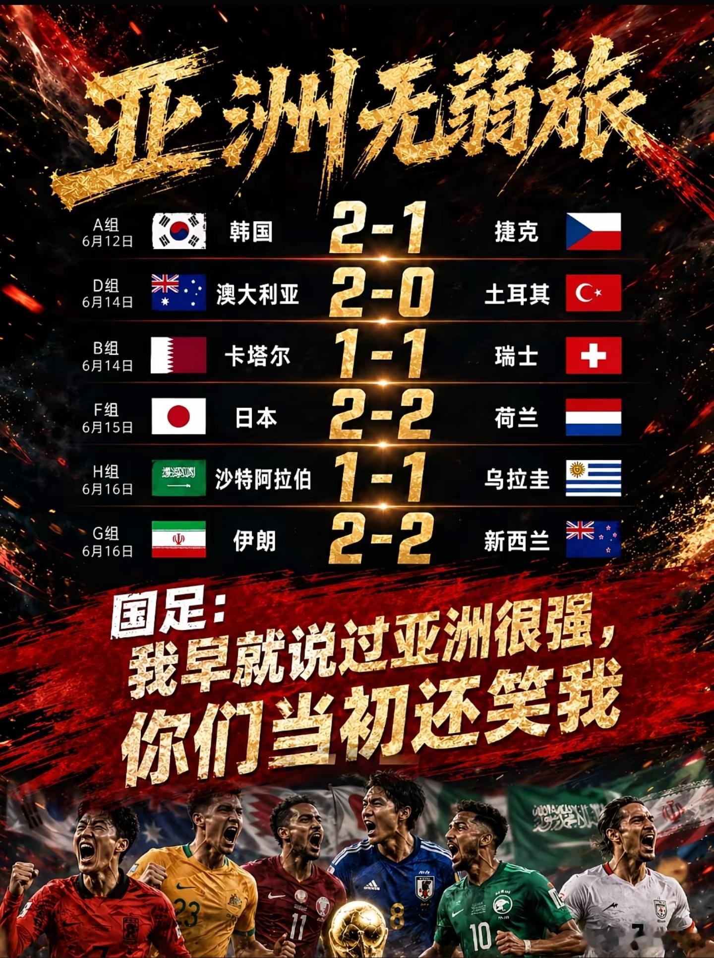 亚洲无弱旅，亚洲球队未尝一败。 
