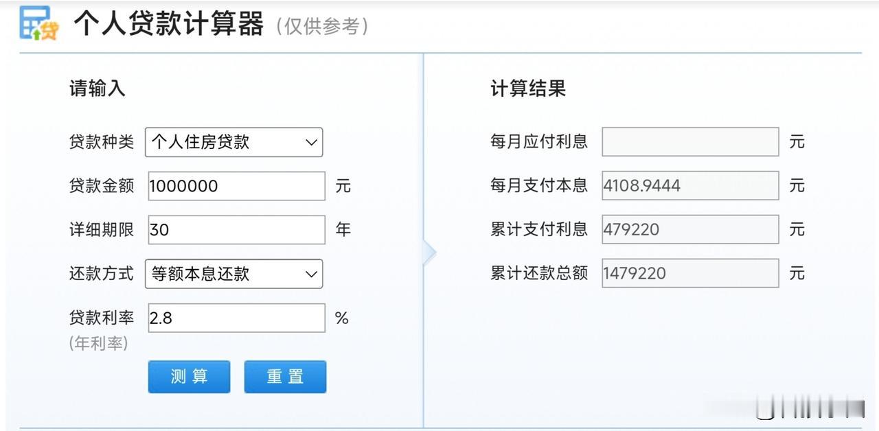 房贷100w，30年与40年的区别：月供少了600多，总利息多了16w，你觉得哪