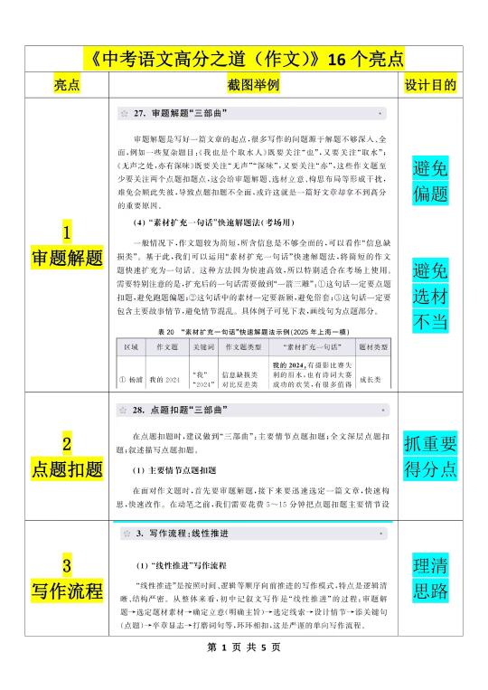 《中考语文高分之道（作文）》16个亮点详解