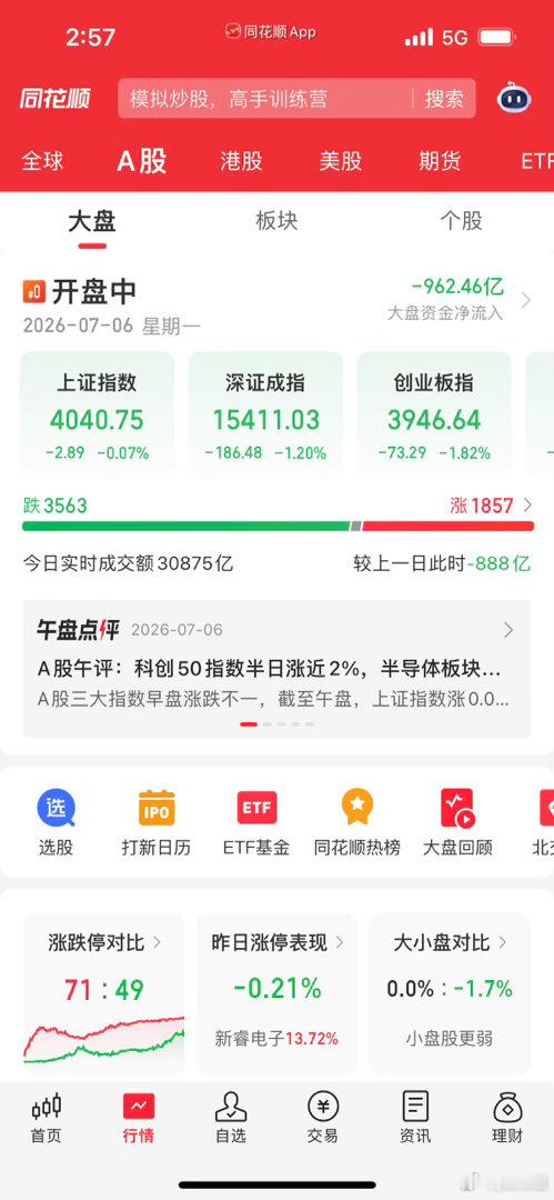 盘面大变盘！指数严重分化，双创走弱、主板避险升温，7月低位主线悄悄切换宝子们，今