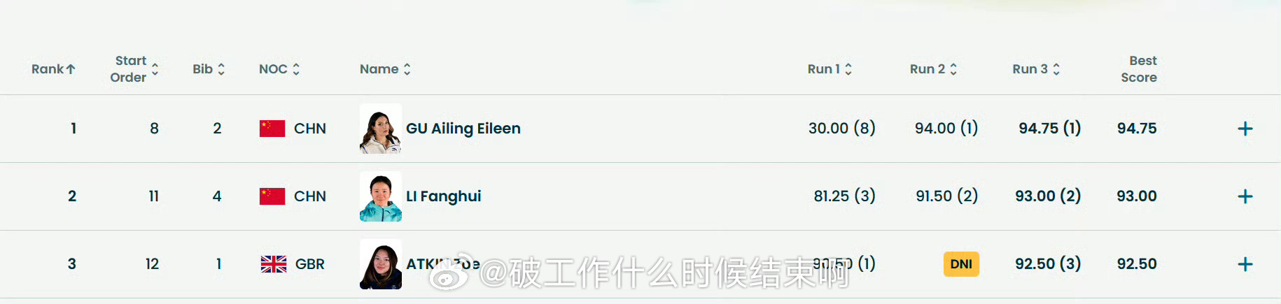 谷爱凌第六枚冬奥奖牌📍『2026米兰冬奥会』自由式滑雪女子U型场地决赛🥇谷爱