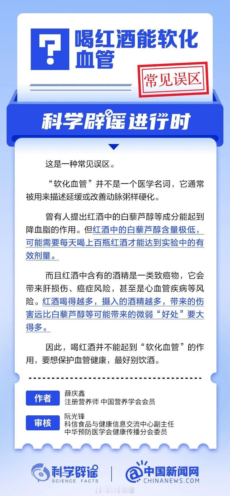 科学辟谣进行时 【喝红酒能软化血管？常见误区】红酒中的白藜芦醇含量极低，可能需要