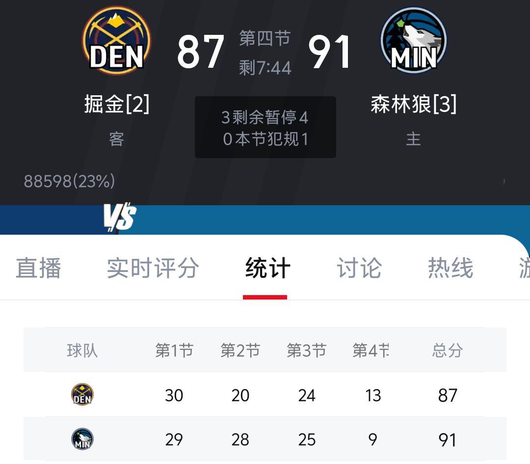 森林狼让了一套“首发”多森姆 华子 迪文 安德森不打这要是掘金被淘汰了 约老师不