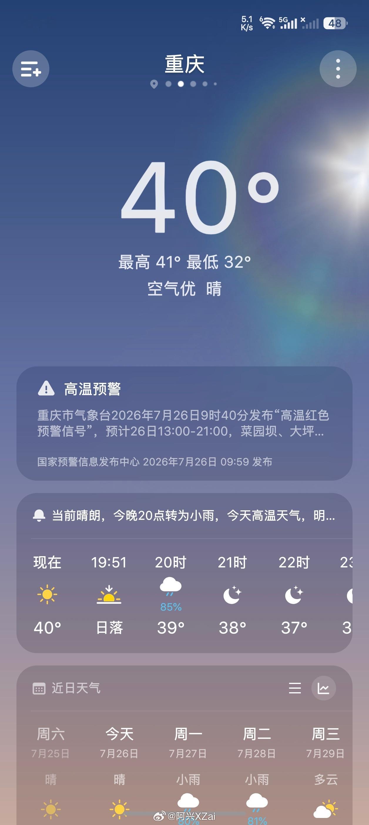 有没有重庆的朋友，这会还好吗？ 