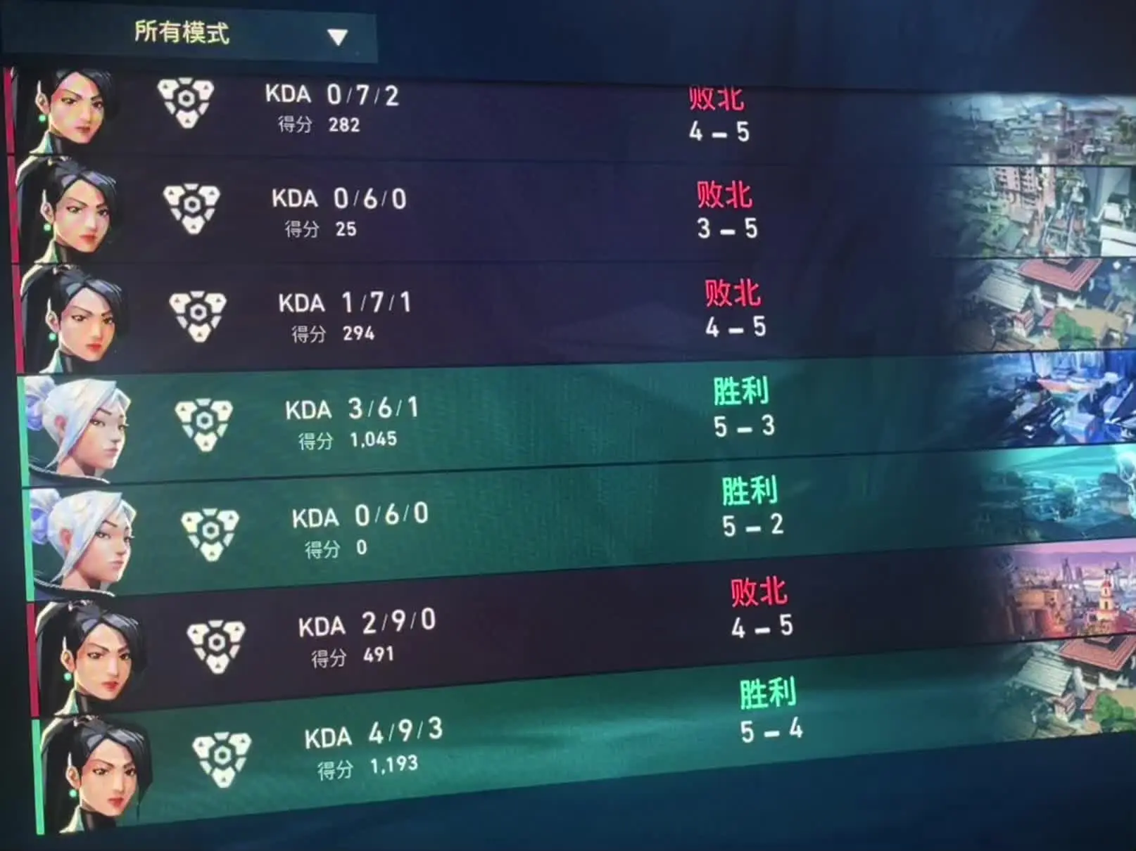终于被生活狠狠暴揍了 好爽啊