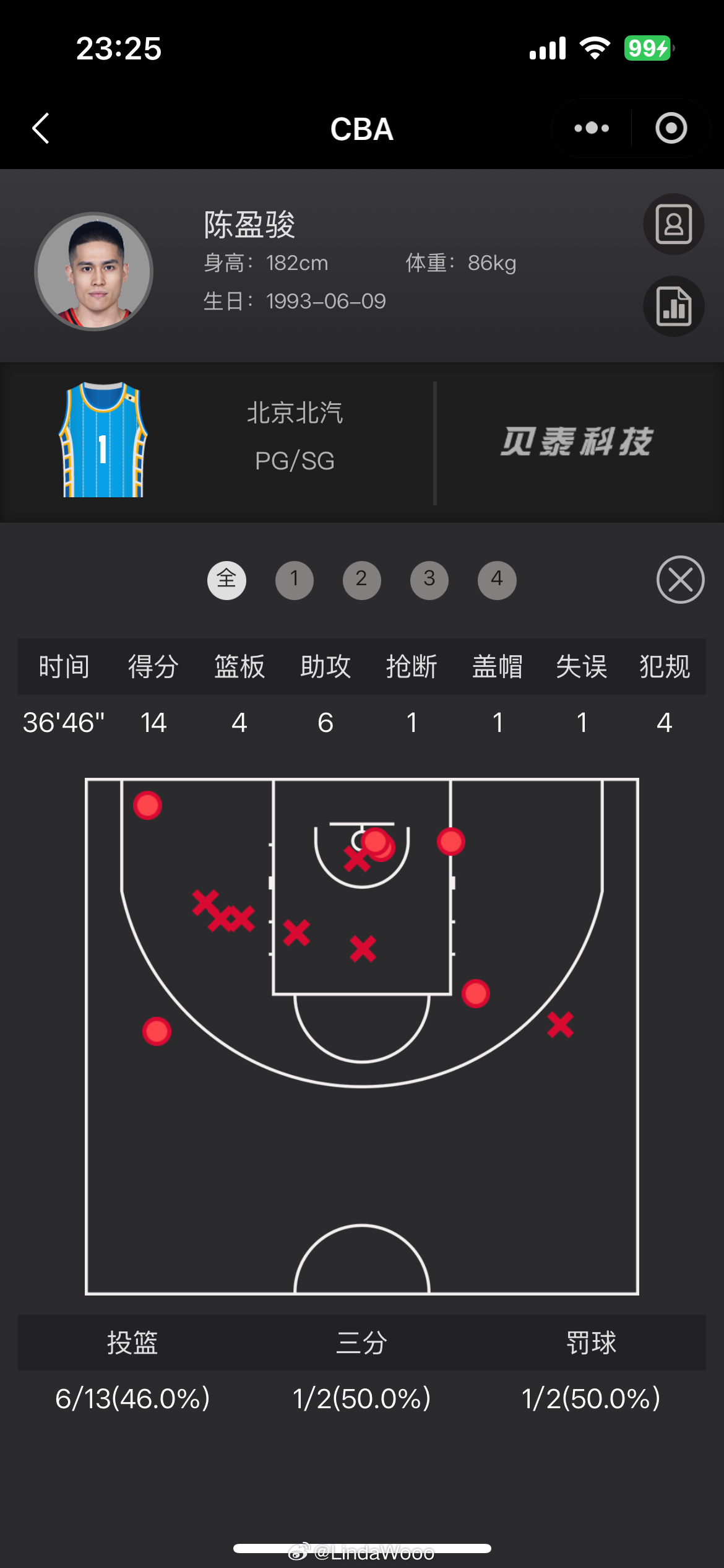 啥？我一看数据，老陈今天送出了一个盖帽？是哪个幸运儿陈盈骏山西男篮vs北京男篮