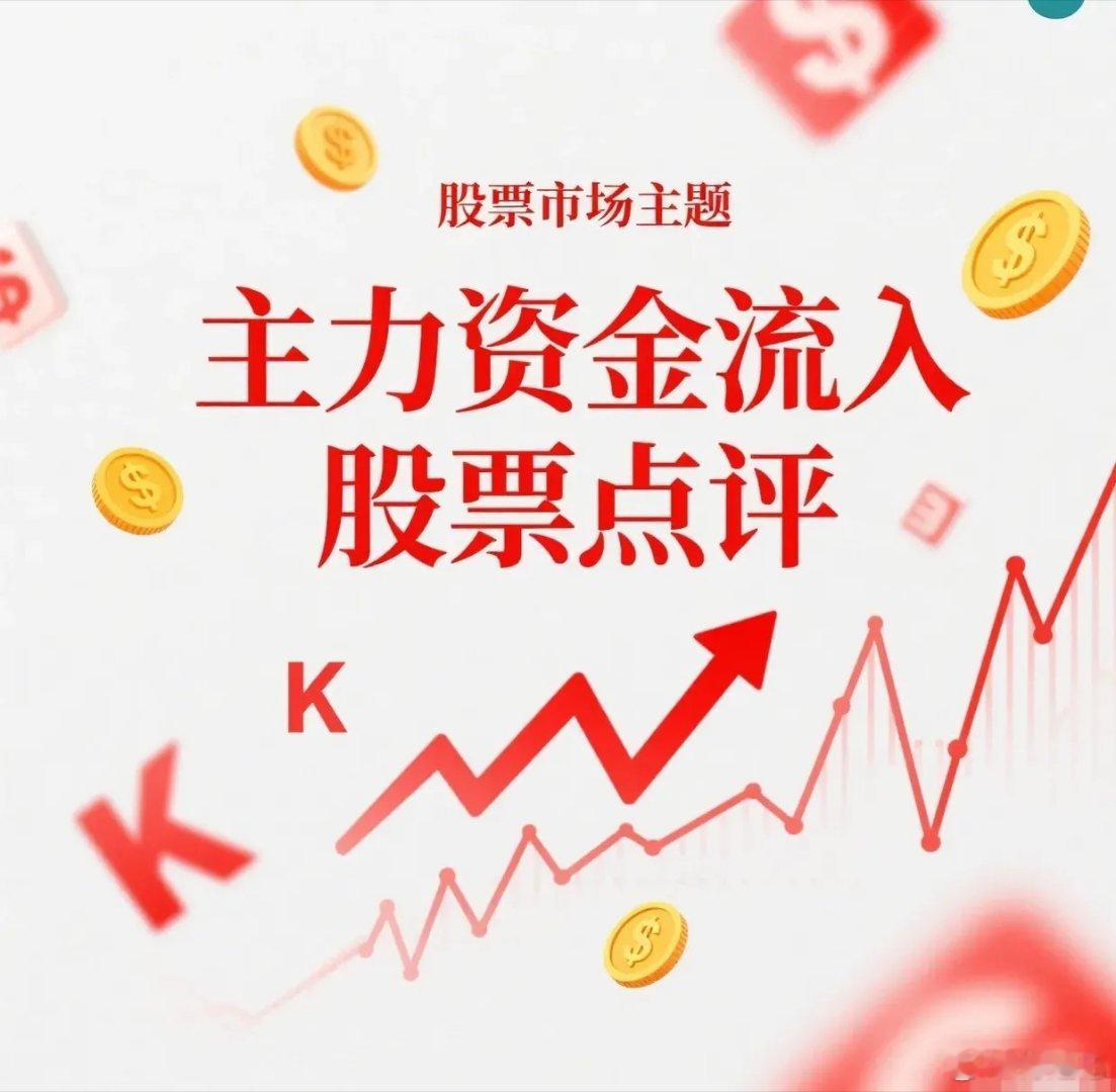9月5日。星期六。沪深资金流入股票。天孚通信。均线附近。横盘震荡。中际旭创。军线
