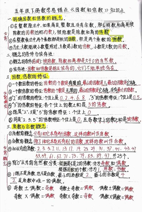 数学笔记 五年级下册数学【 因数和倍数】笔记分享