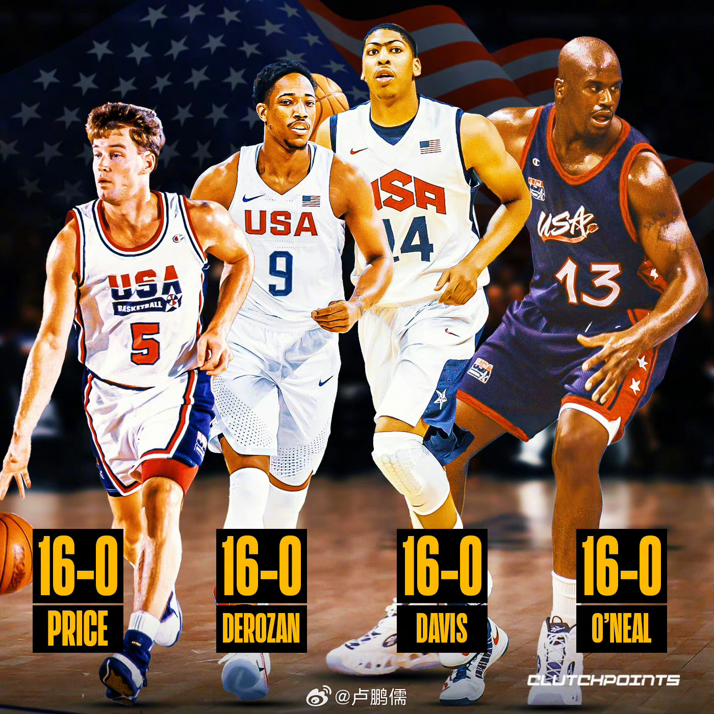 这图有意思了！美国男篮成员国家队生涯都不败战绩排行榜，基德46场没输过领衔榜单，