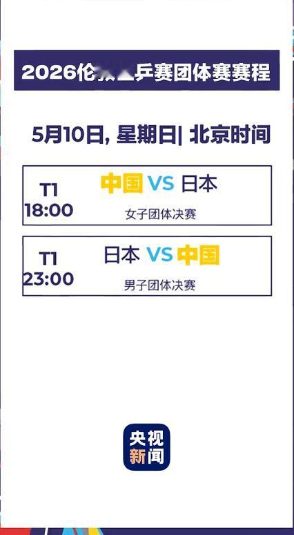 就在今天，伦敦传来一个让所有中国球迷彻夜难眠的消息！

2026 年世乒赛团体赛