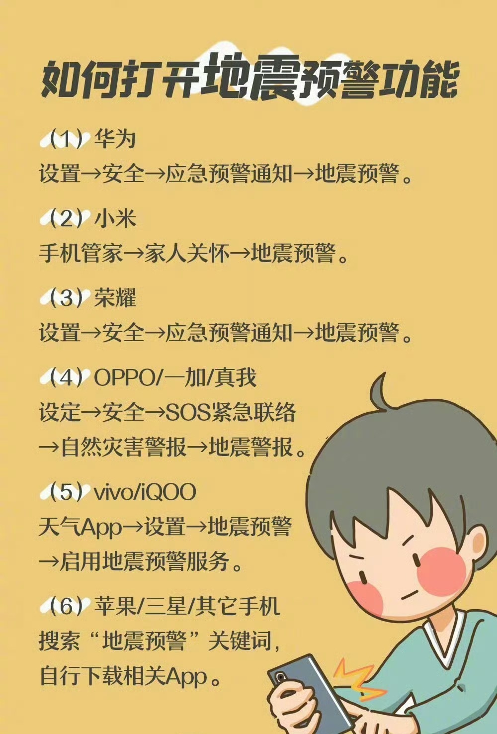 苹果手机 地震预警 苹果手机在国内没有地震预警权限应该都知道吧如果需要得下载ap