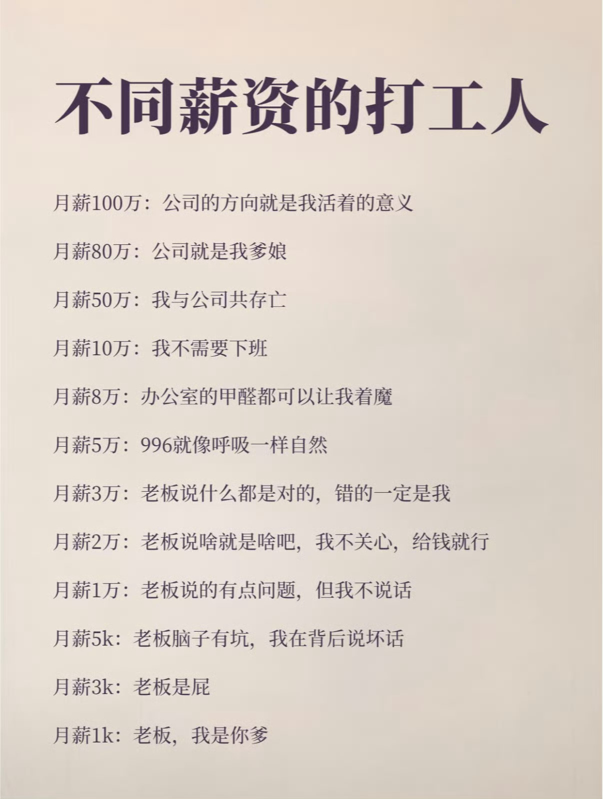 工资3w以下不用做情绪管理 确实如此，我的工作态度有多好，由工资多少决定。[酷]