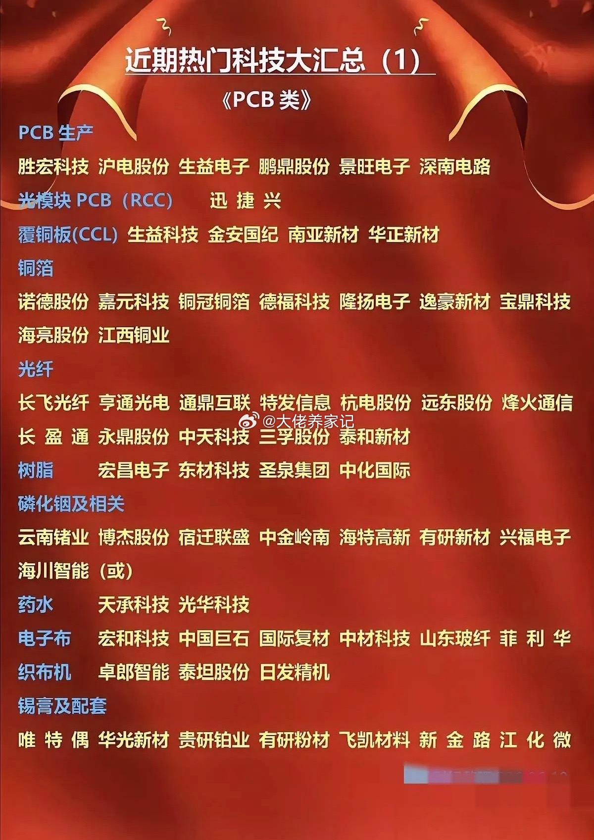 科细方向，飞蛾赴光 