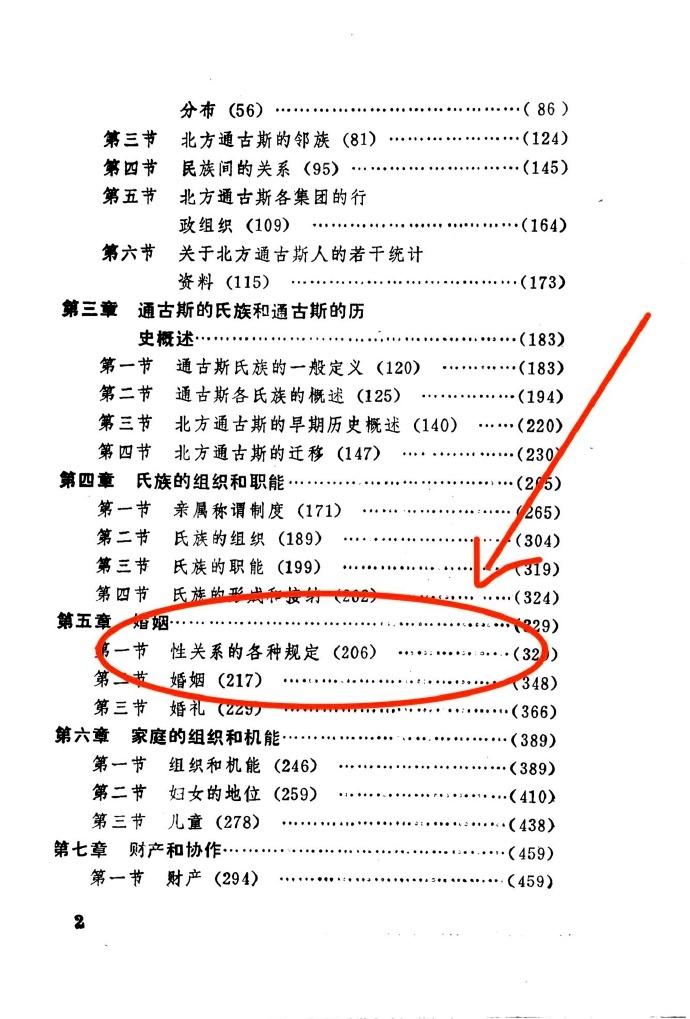 性关系的各种规定！ 