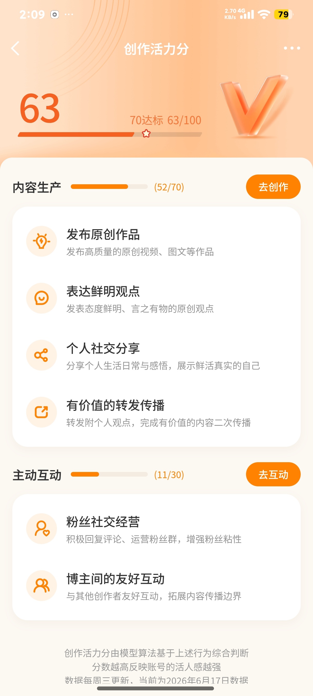才63，不过也是有进步的，进步了23分，希望下周可以80以上 