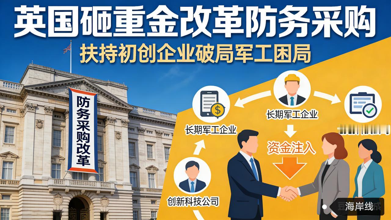 大改！英国砸重金改革防务采购，扶持初创企业破局军工困局
 
英国传统防务采购体系