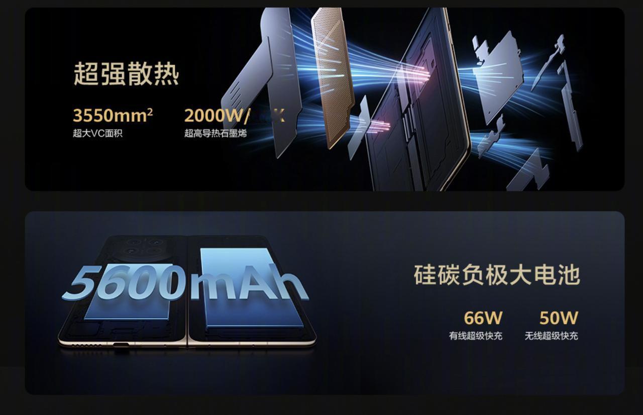 太感动了！我们对折叠屏的顾虑，华为Mate X7全懂。华为发布行业首款20GB内