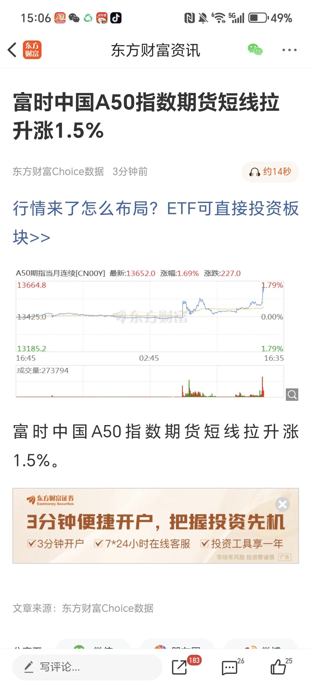 消息出来后才直线拉升
说明这次超预期的结果
很多人是始料不及的
市场其实这段时间