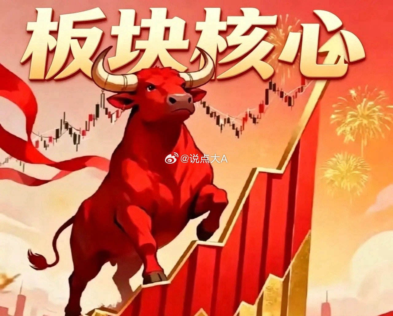 明天热点：热门板块核心标的梳理一、盐化工：振华股份、鲁西化工、江盐集团、云图控股