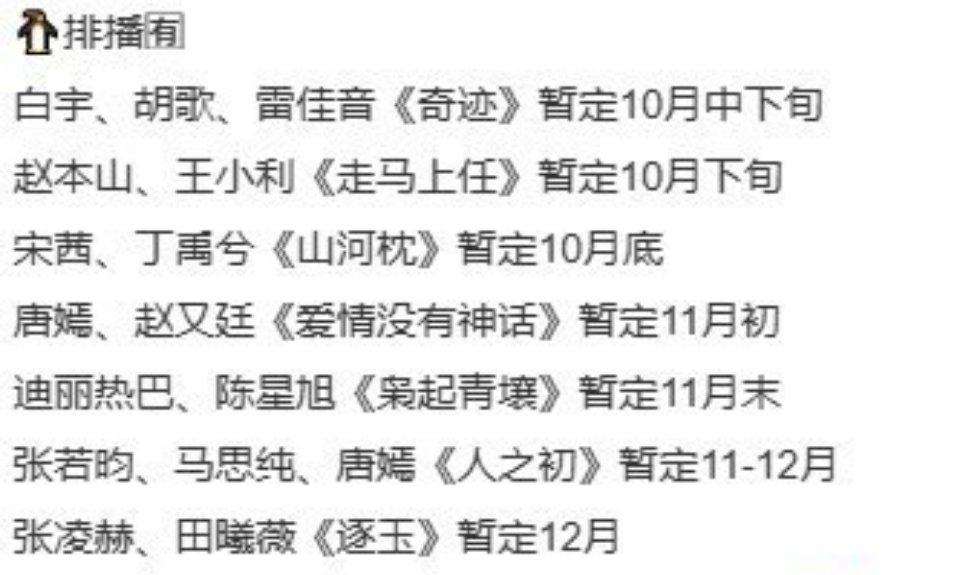 网传张凌赫田曦薇《逐玉》12月播出，小说里两人的相处就是在冬天，这个时间很好啊[